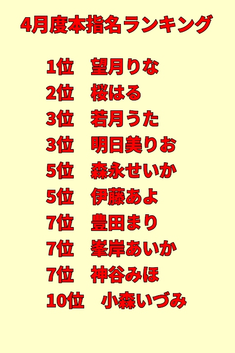 錦糸町 アロマフェアリー