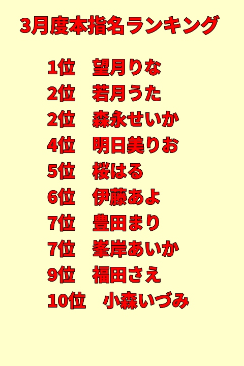 錦糸町 アロマフェアリー