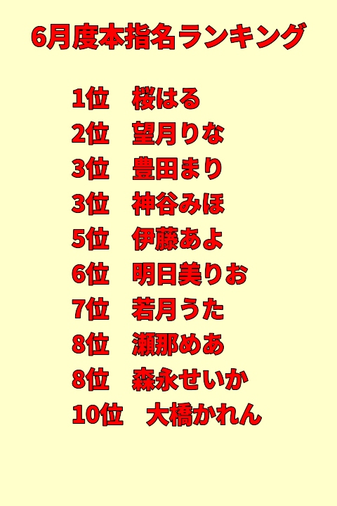 錦糸町 アロマフェアリー
