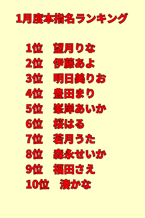 錦糸町 アロマフェアリー